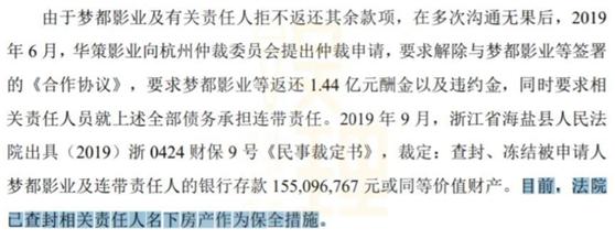 经济纠纷律师